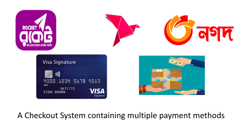 problem-strategy-pattern