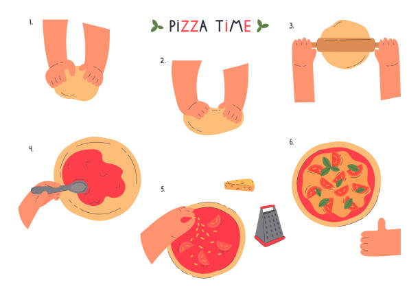 template-method-problem